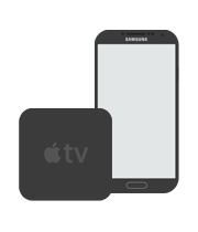 Samsung Galaxy S4 och Apple TV